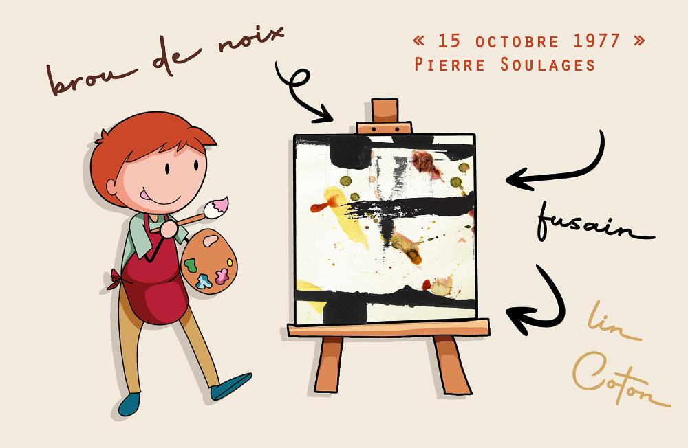 Les petits rendez-vous de l'art : l'art au naturel