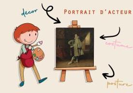 Les petits rendez-vous de l'art : que le spectacle commence !